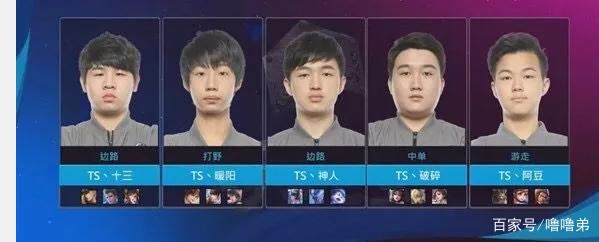 俱乐部和球