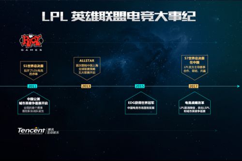 也为其他城 也为其他城