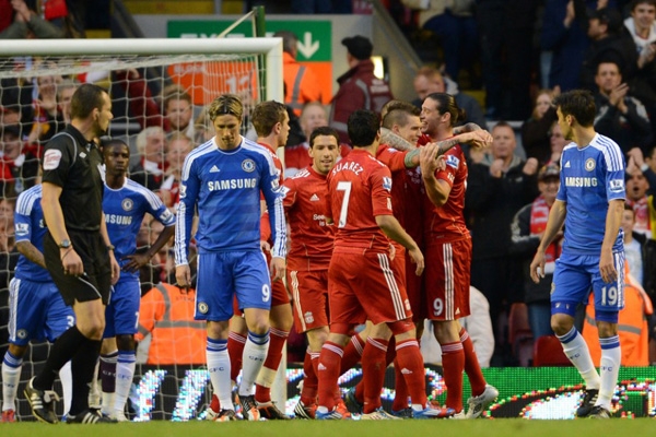 的品牌建设 的品牌建设