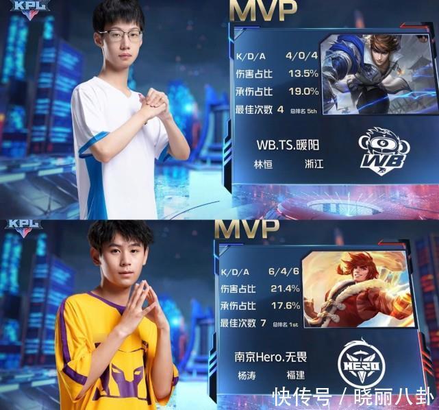 赛事回顾与 赛事回顾与