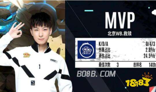 的焦点战 的焦点战