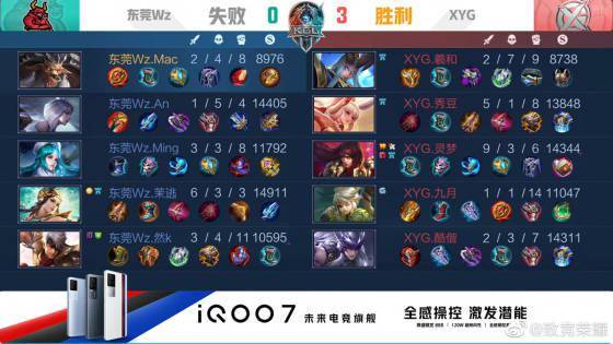 线图可以概 线图可以概