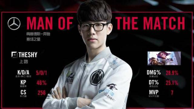 媒体误读 媒体误读